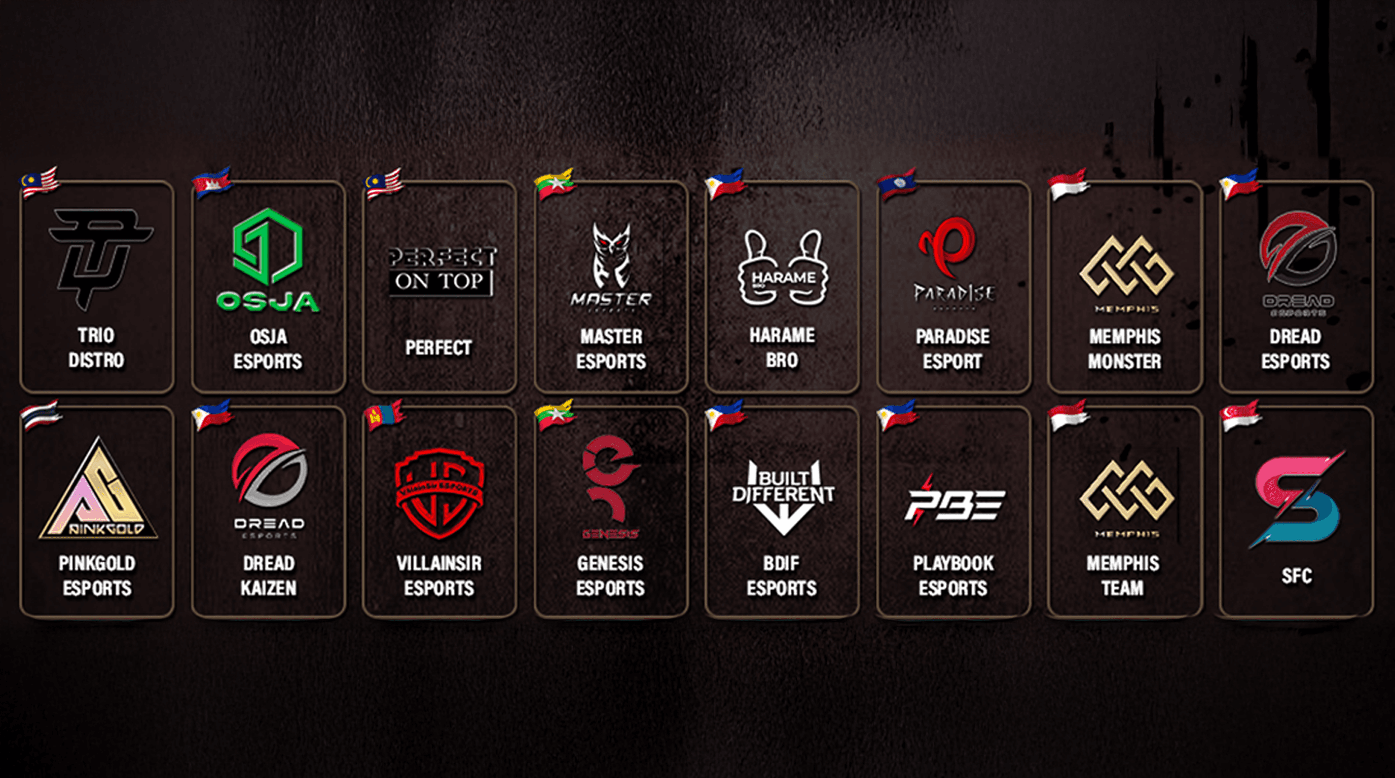 SFC Secures #2 Spot in SEA Tier-1 Tournament